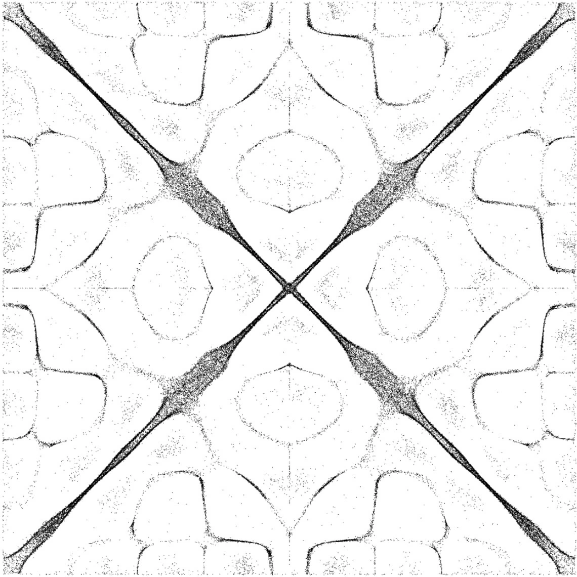Chladni pattern