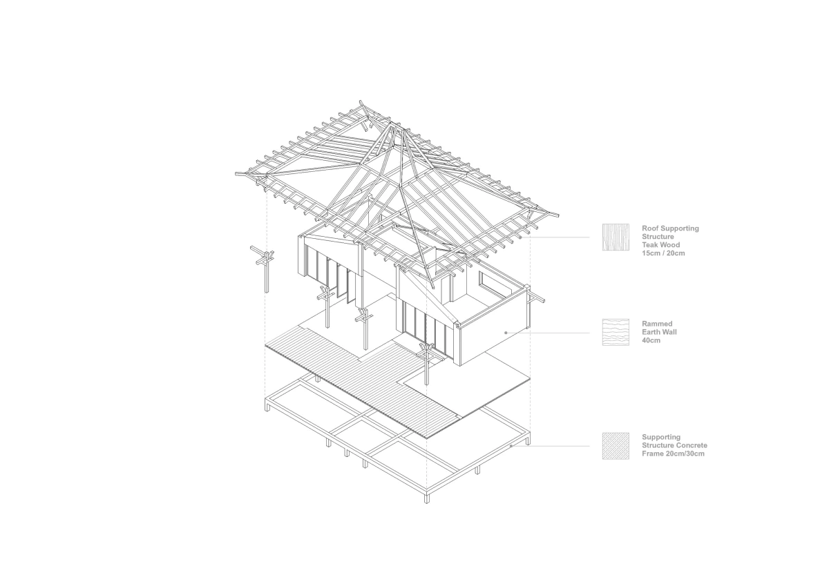 Exploded axonometry of a residential unit